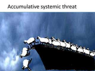 Accumula;ve	
  systemic	
  threat	
  

 