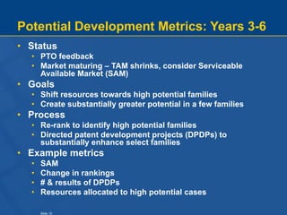 Slide 10
Potential Development Metrics: Years 3-6
• Status
• PTO feedback
• Market maturing – TAM shrinks, consider Servic...