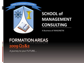 SCHOOL of
                            MANAGEMENT
                            CONSULTING
                            A Business of IMAGINETIK




A journey to your FUTURE…
 