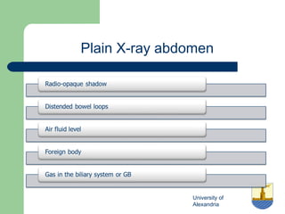 University of
Alexandria
Plain X-ray abdomen
 