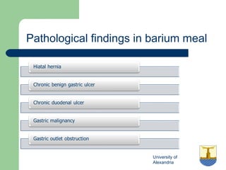 University of
Alexandria
Pathological findings in barium meal
 