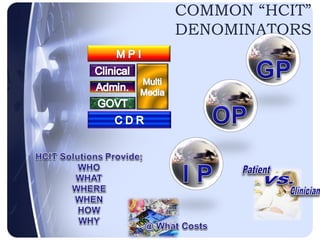 Imaging evolution-himss-middle east09-v5.0 | PPT