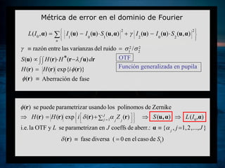 Métrica de error en el dominio de Fourier OTF Función generalizada en pupila Aberración de fase 