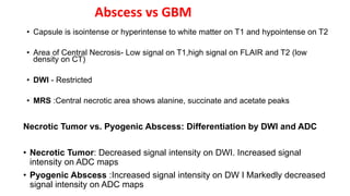 Abscess vs GBM
• Capsule is isointense or hyperintense to white matter on T1 and hypointense on T2
• Area of Central Necrosis- Low signal on T1,high signal on FLAIR and T2 (low
density on CT)
• DWI - Restricted
• MRS :Central necrotic area shows alanine, succinate and acetate peaks
Necrotic Tumor vs. Pyogenic Abscess: Differentiation by DWI and ADC
• Necrotic Tumor: Decreased signal intensity on DWI. Increased signal
intensity on ADC maps
• Pyogenic Abscess :Increased signal intensity on DW I Markedly decreased
signal intensity on ADC maps
 
