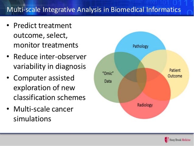 Pathomics Based Biomarkers and Precision Medicine