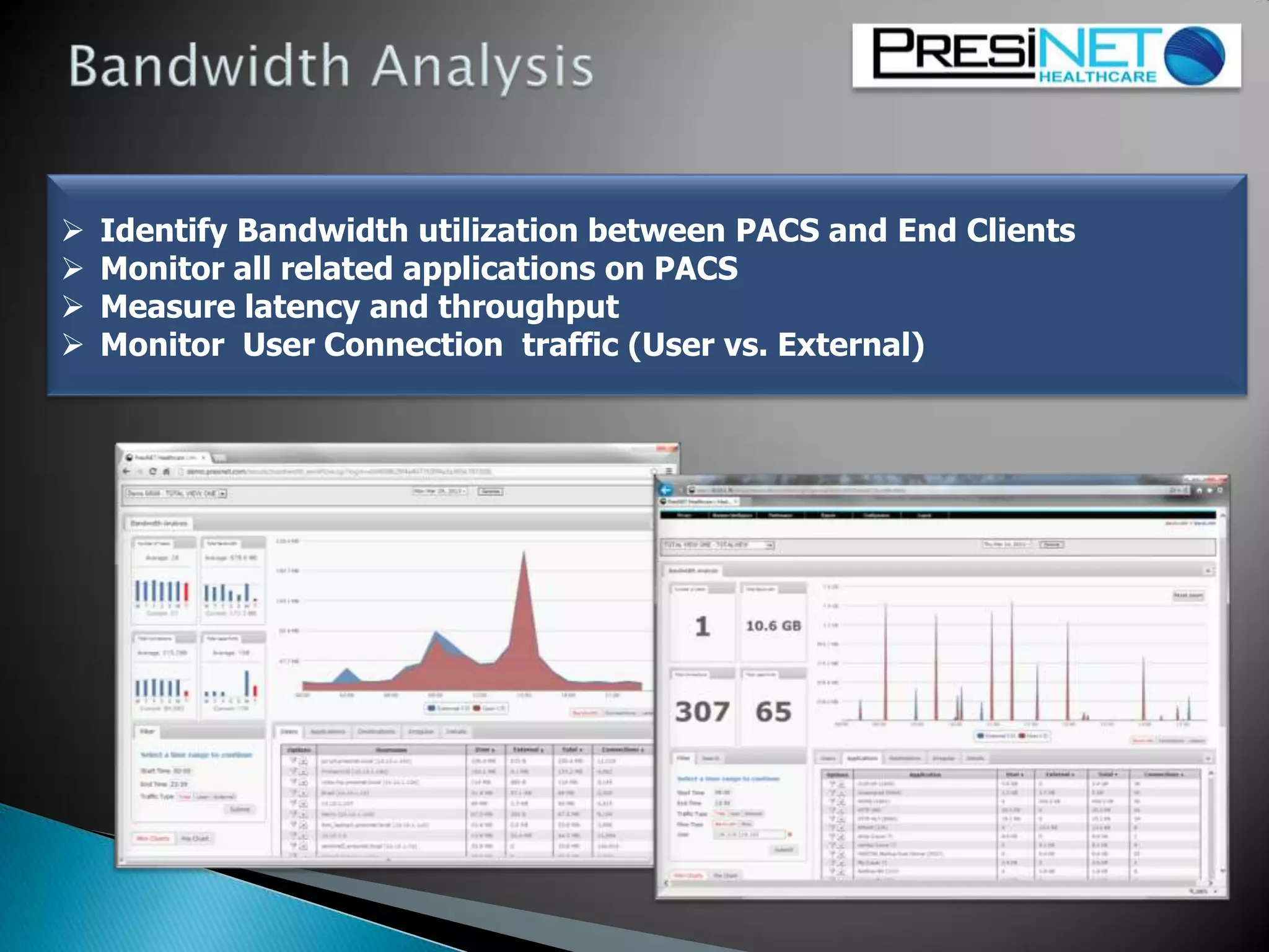  Identify Bandwidth utilization between PACS and End Clients
 Monitor all related applications on PACS
 Measure latency and throughput
 Monitor User Connection traffic (User vs. External)
 