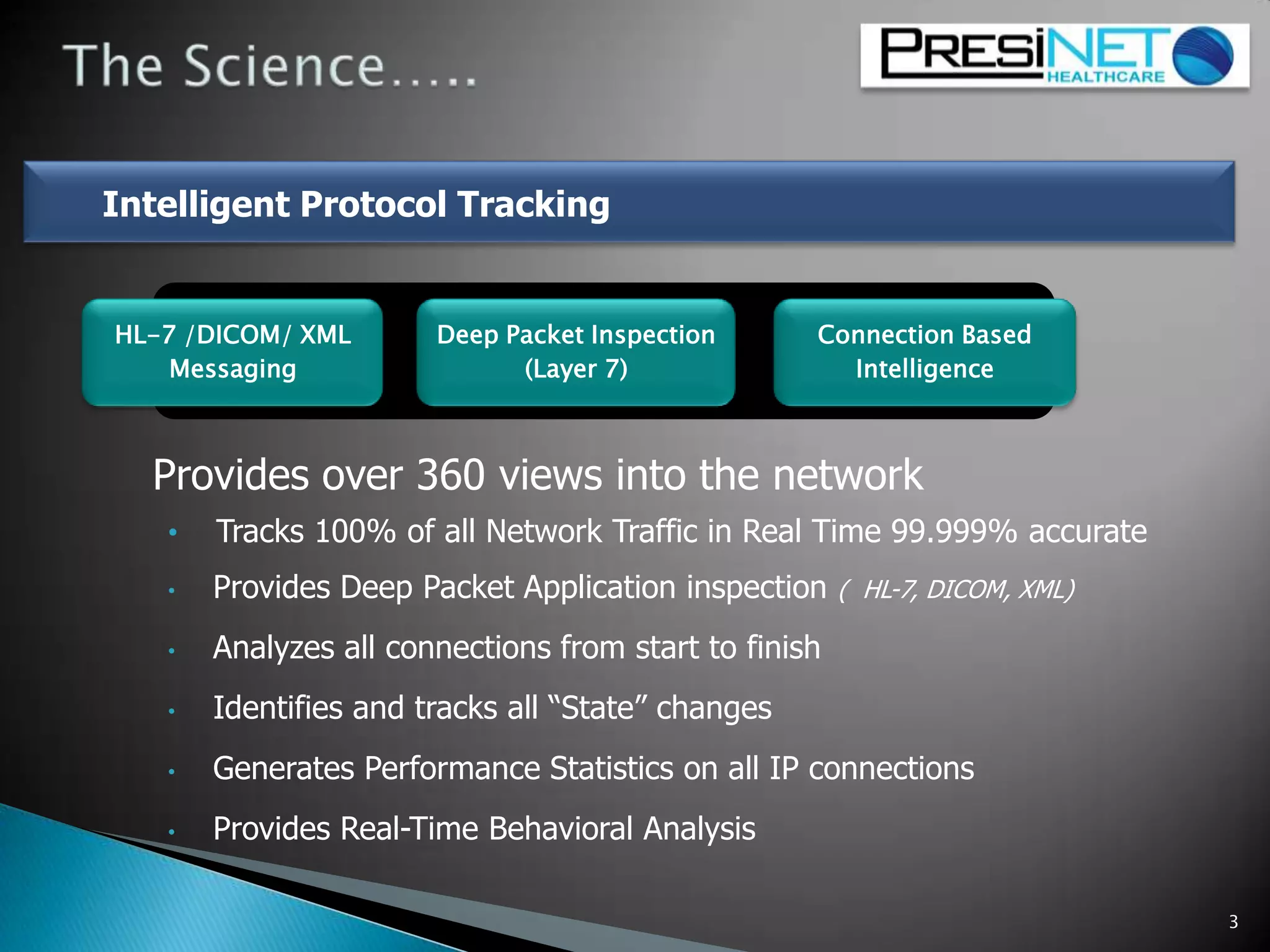 3
Provides over 360 views into the network
• Tracks 100% of all Network Traffic in Real Time 99.999% accurate
• Provides Deep Packet Application inspection ( HL-7, DICOM, XML)
• Analyzes all connections from start to finish
• Identifies and tracks all “State” changes
• Generates Performance Statistics on all IP connections
• Provides Real-Time Behavioral Analysis
HL-7 /DICOM/ XML
Messaging
Deep Packet Inspection
(Layer 7)
Connection Based
Intelligence
Intelligent Protocol Tracking
 