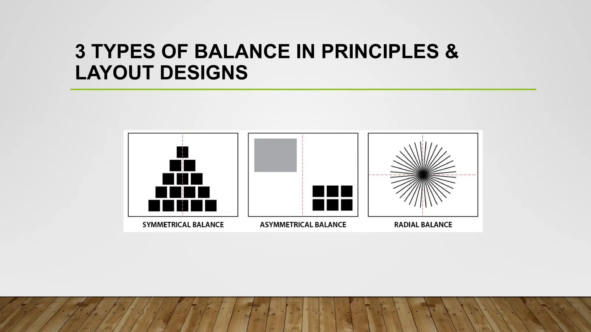 3 TYPES OF BALANCE IN PRINCIPLES &
LAYOUT DESIGNS
 