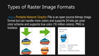 Print Rasters Types Imaging and design for online | PPTX