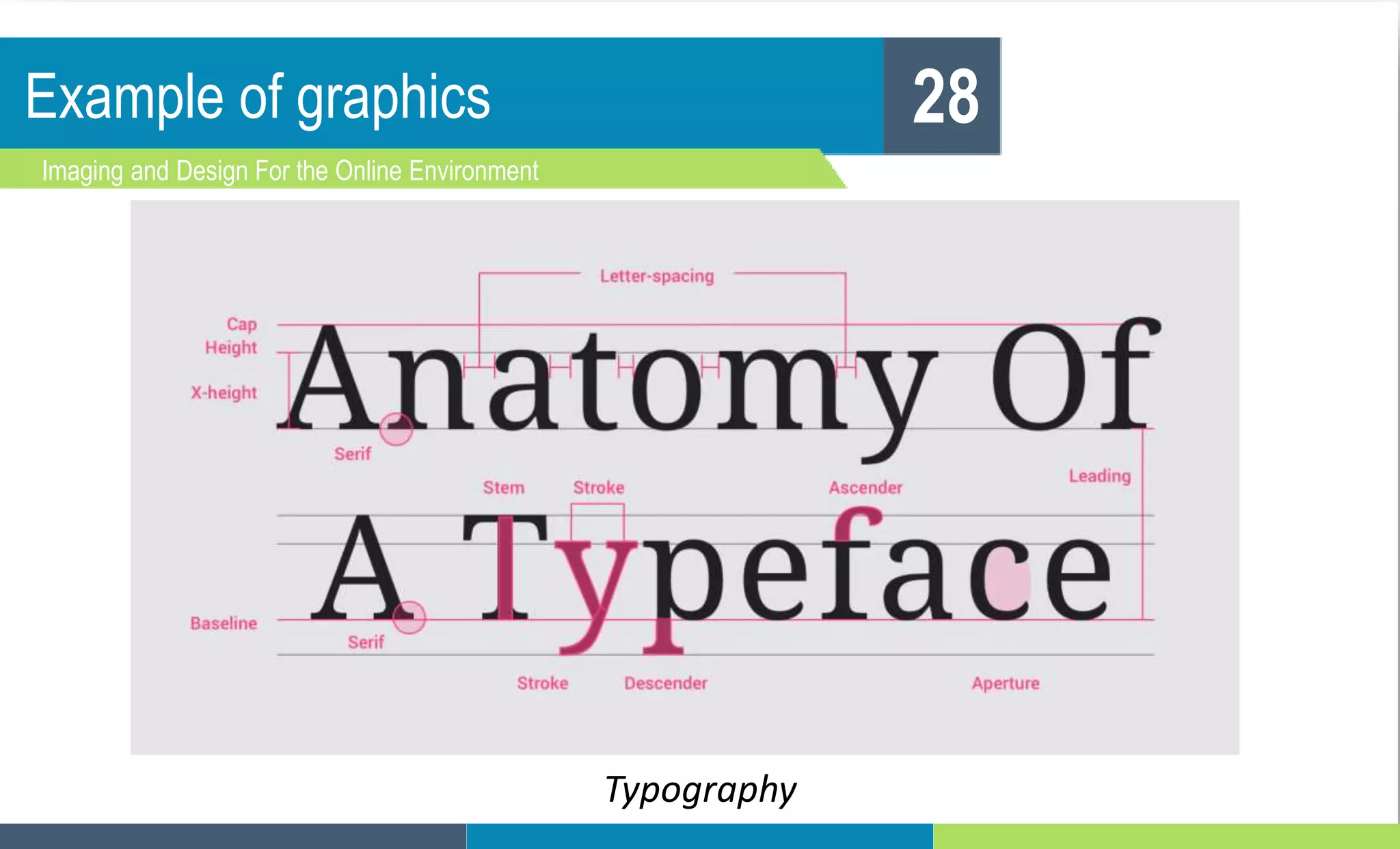 Example of graphics
Imaging and Design For the Online Environment
28
Typography
 