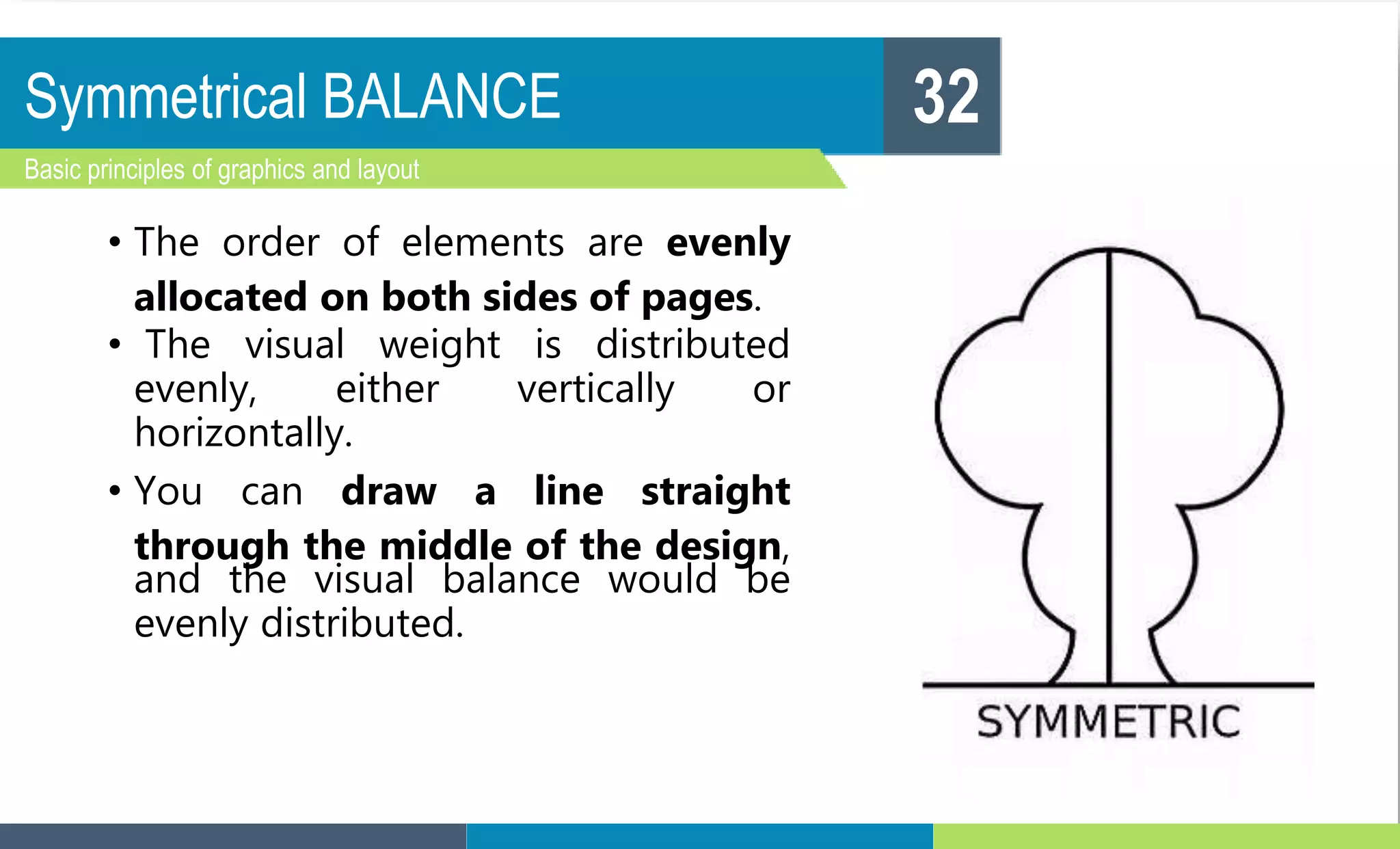 Symmetrical BALANCE
Basic principles of graphics and layout
32
• The order of elements are evenly
allocated on both sides of pages.
• The visual weight is distributed
evenly, either vertically or
horizontally.
• You can draw a line straight
through the middle of the design,
and the visual balance would be
evenly distributed.
 