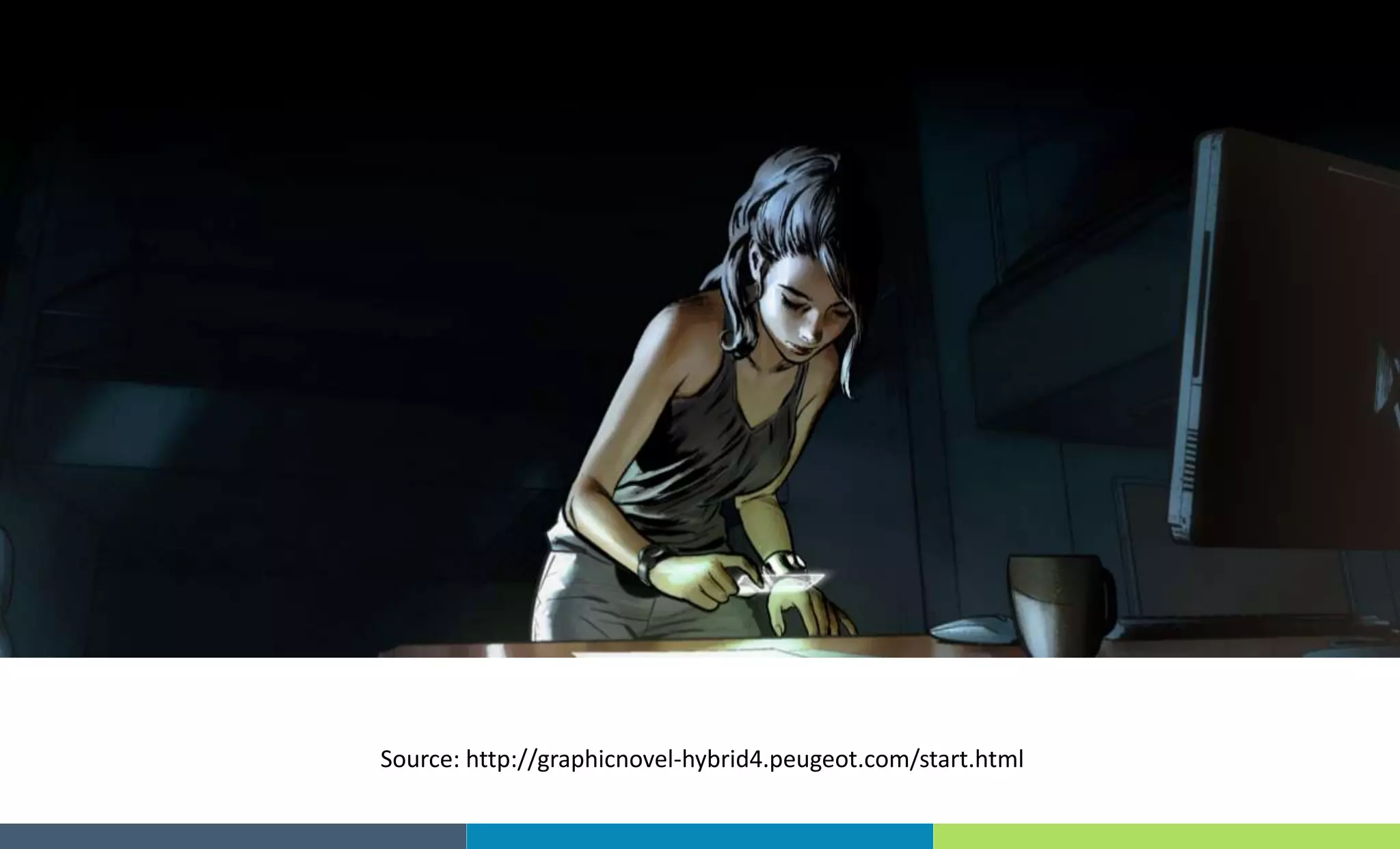 Source: http://graphicnovel-hybrid4.peugeot.com/start.html
 