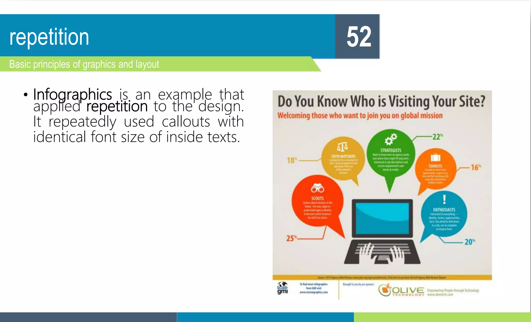 repetition
Basic principles of graphics and layout
52
• Infographics is an example that
applied repetition to the design.
It repeatedly used callouts with
identical font size of inside texts.
 