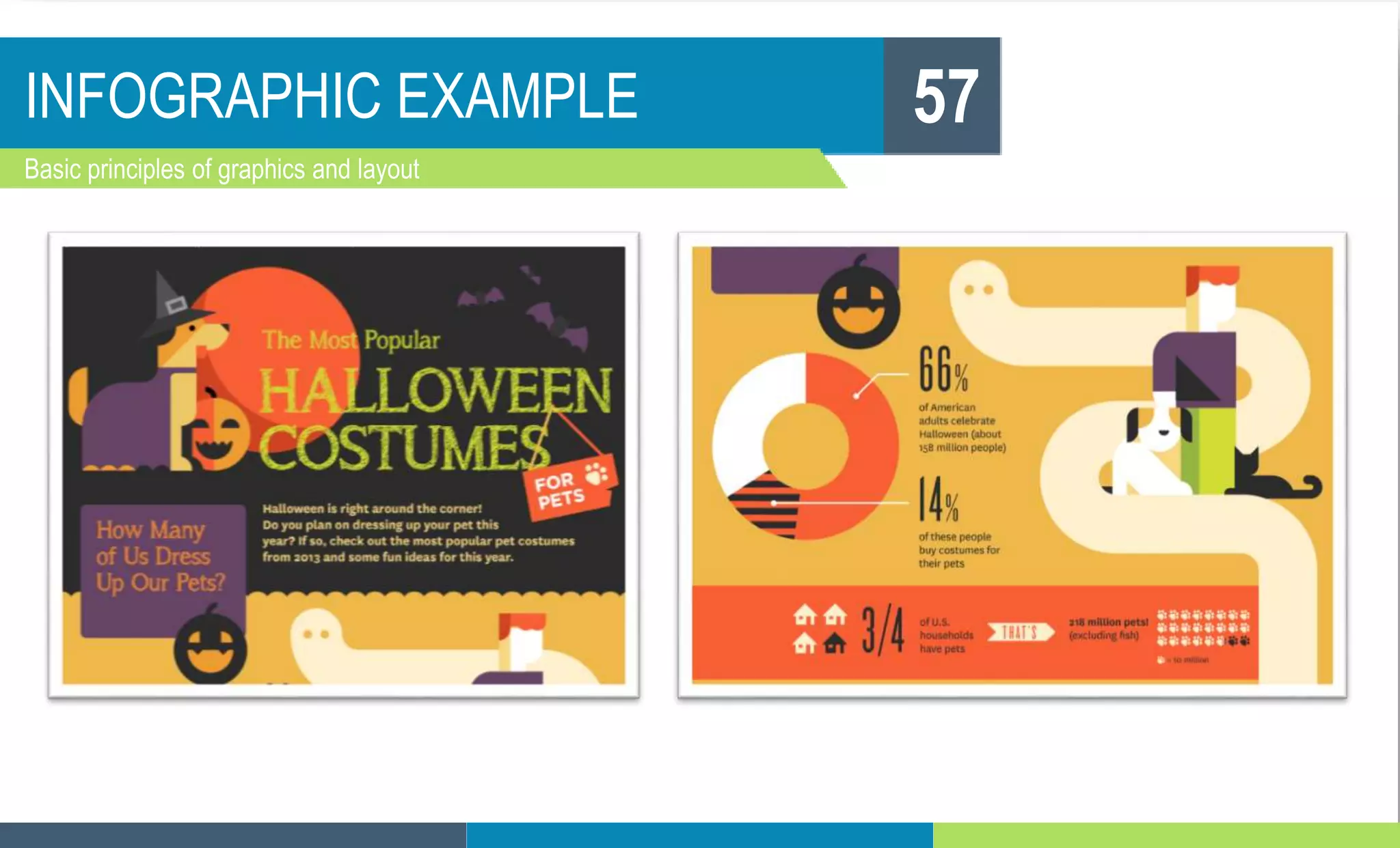 INFOGRAPHIC EXAMPLE
Basic principles of graphics and layout
57
 