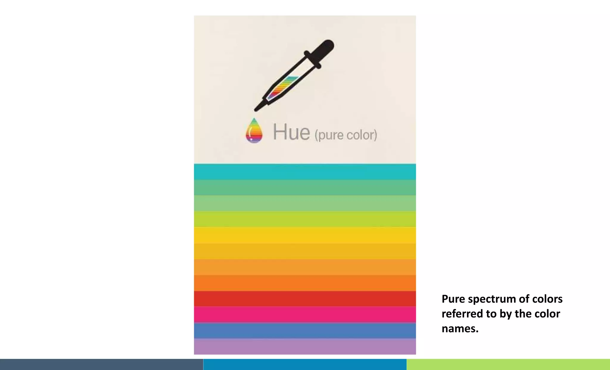 Pure spectrum of colors
referred to by the color
names.
 