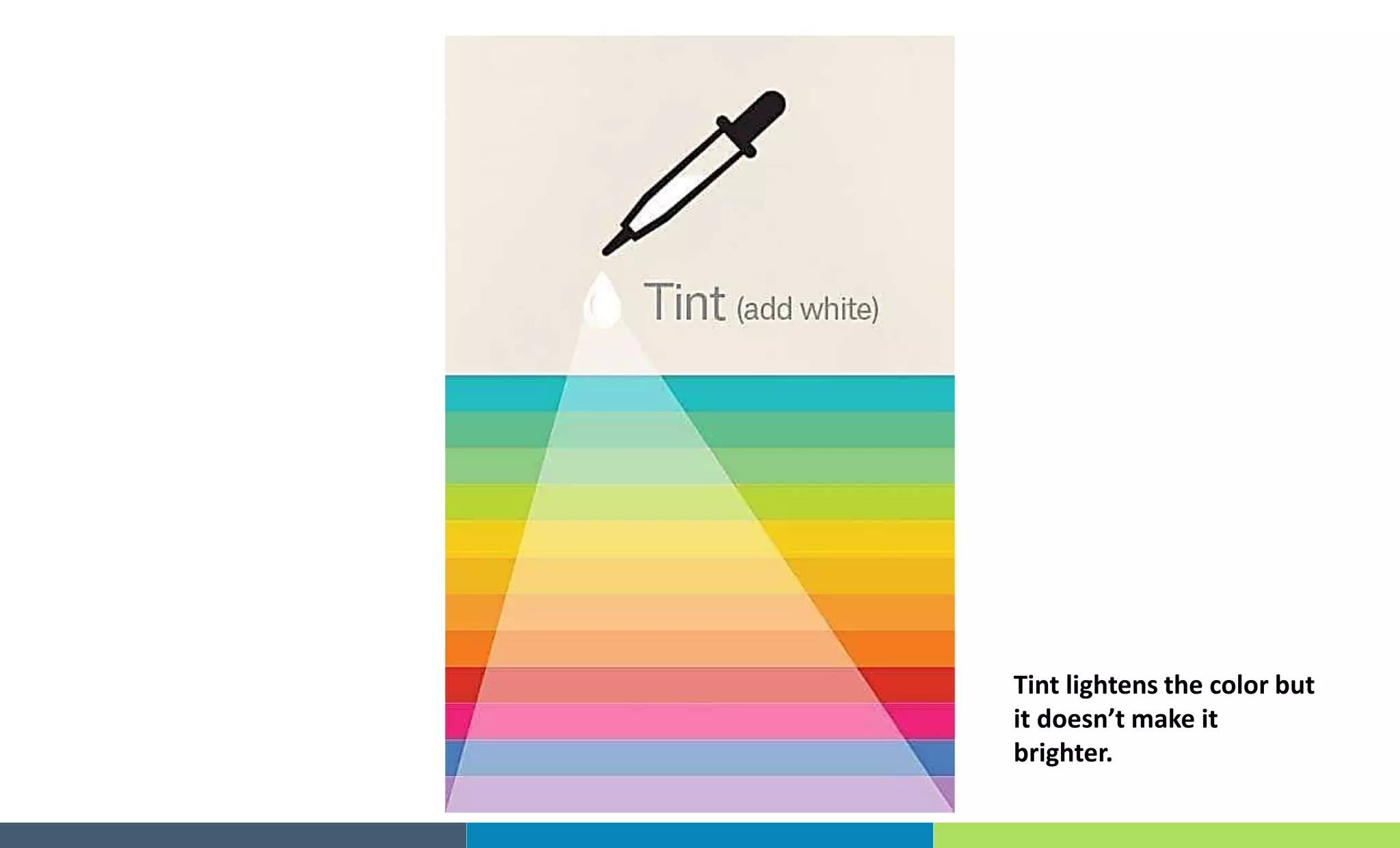 Tint lightens the color but
it doesn’t make it
brighter.
 