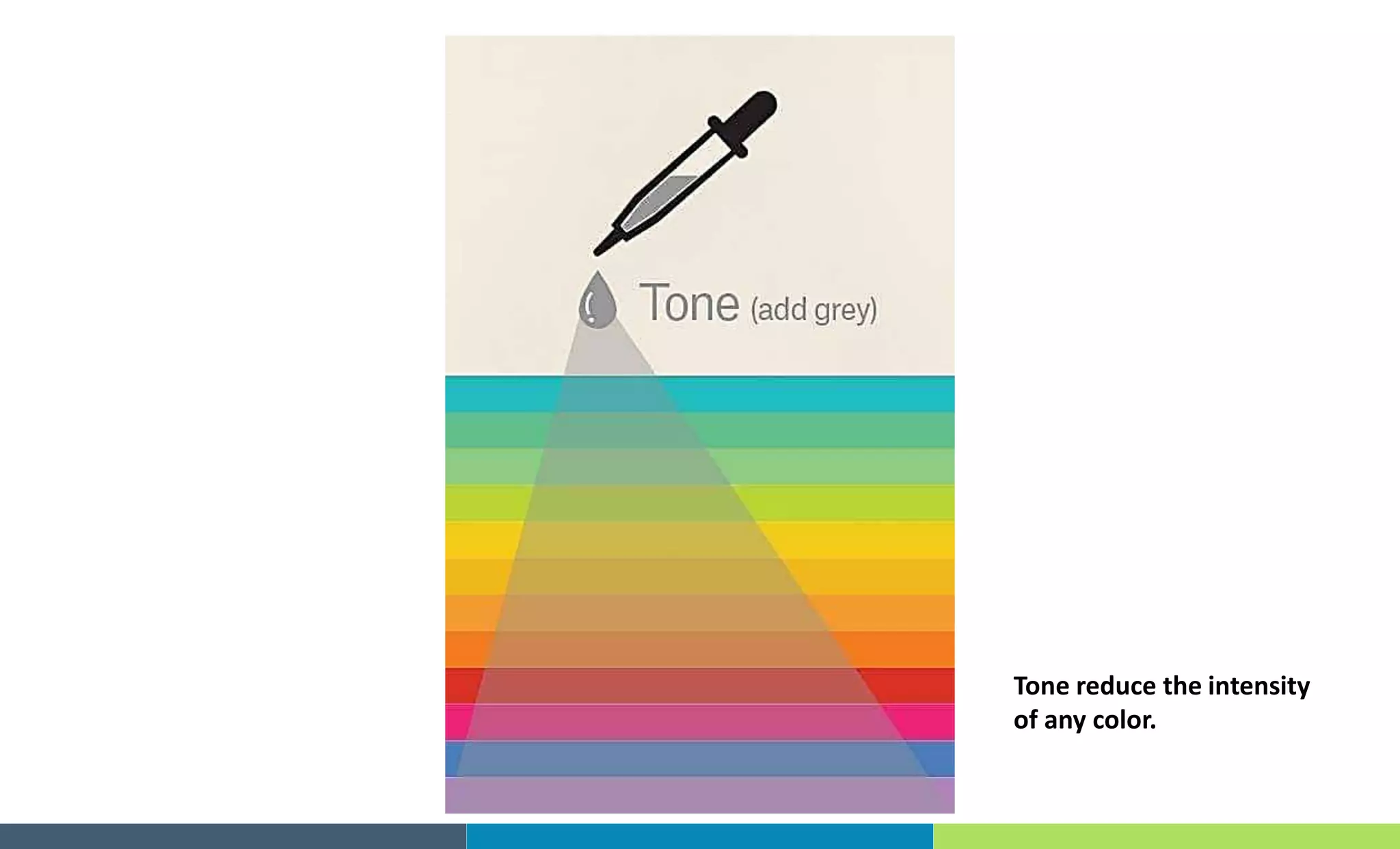 Tone reduce the intensity
of any color.
 