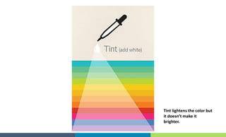 Tint lightens the color but
it doesn’t make it
brighter.
 