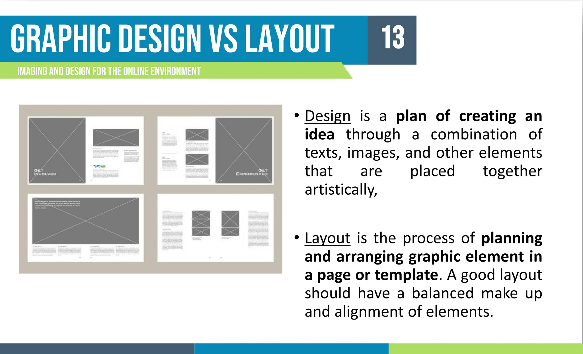 Graphic design vs layout
Imagingand Design For the Online Environment
13
• Design is a plan of creating an
idea through a combination of
texts, images, and other elements
that are placed together
artistically,
• Layout is the process of planning
and arranging graphic element in
a page or template. A good layout
should have a balanced make up
and alignment of elements.
 