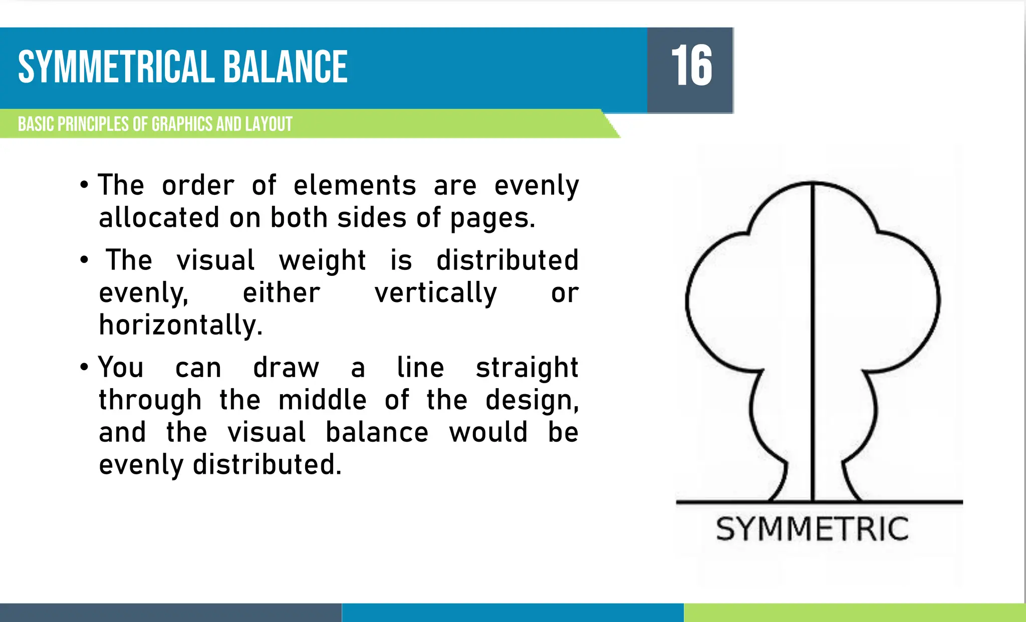 Symmetrical BALANCE
Basic principles of graphics and layout
16
• The order of elements are evenly
allocated on both sides of pages.
• The visual weight is distributed
evenly, either vertically or
horizontally.
• You can draw a line straight
through the middle of the design,
and the visual balance would be
evenly distributed.
 