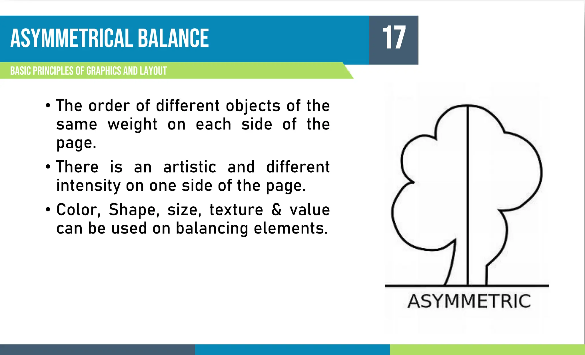 asymmetrical BALANCE
Basic principles of graphics and layout
17
• The order of different objects of the
same weight on each side of the
page.
• There is an artistic and different
intensity on one side of the page.
• Color, Shape, size, texture & value
can be used on balancing elements.
 