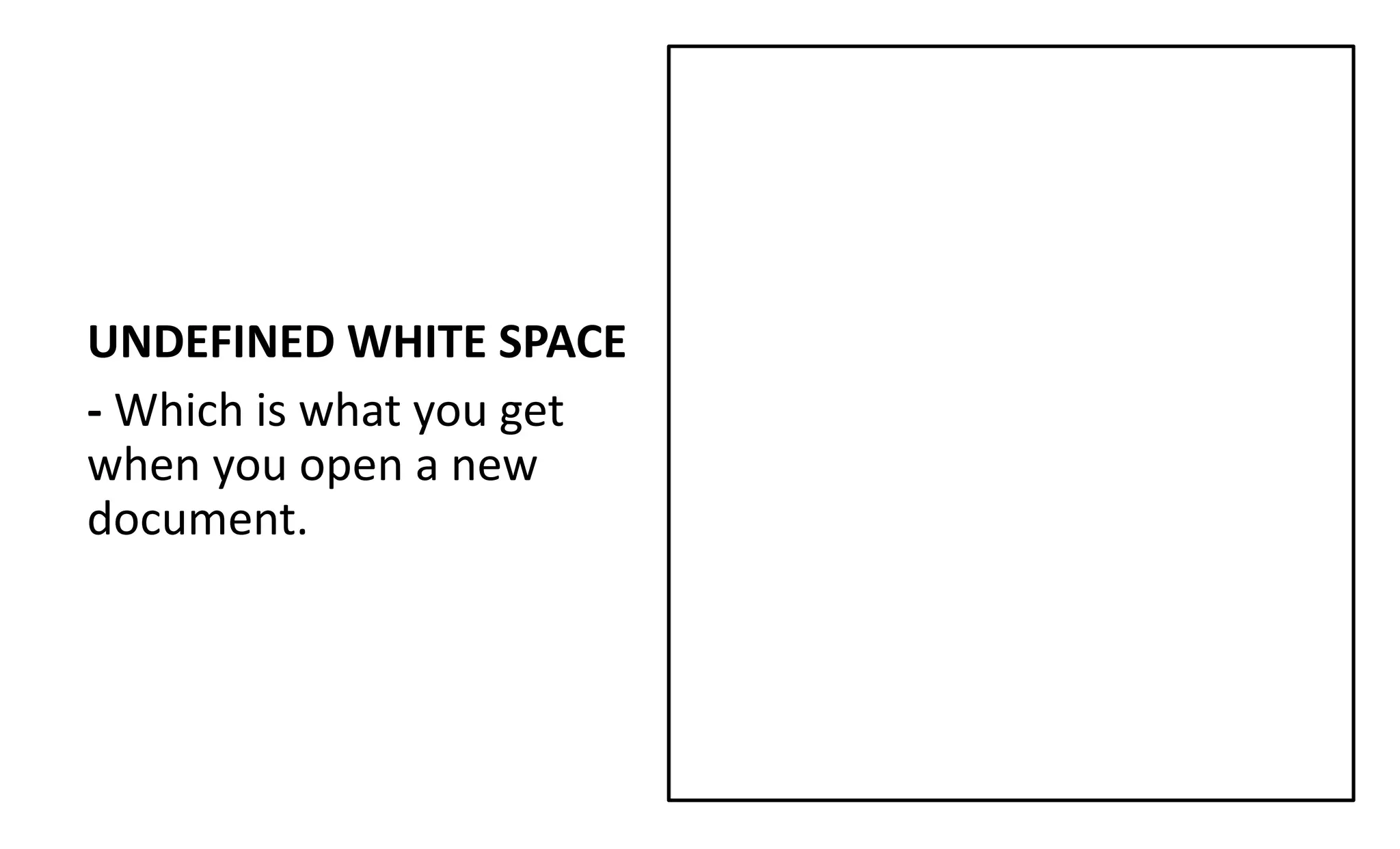 UNDEFINED WHITE SPACE
- Which is what you get
when you open a new
document.
 