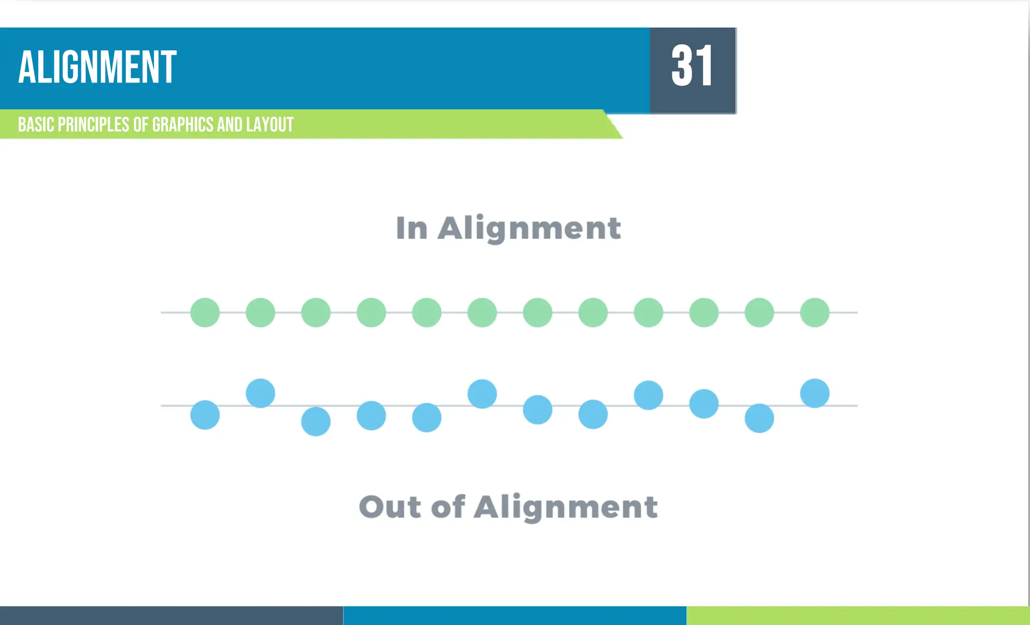 alignment
Basic principles of graphics and layout
31
 