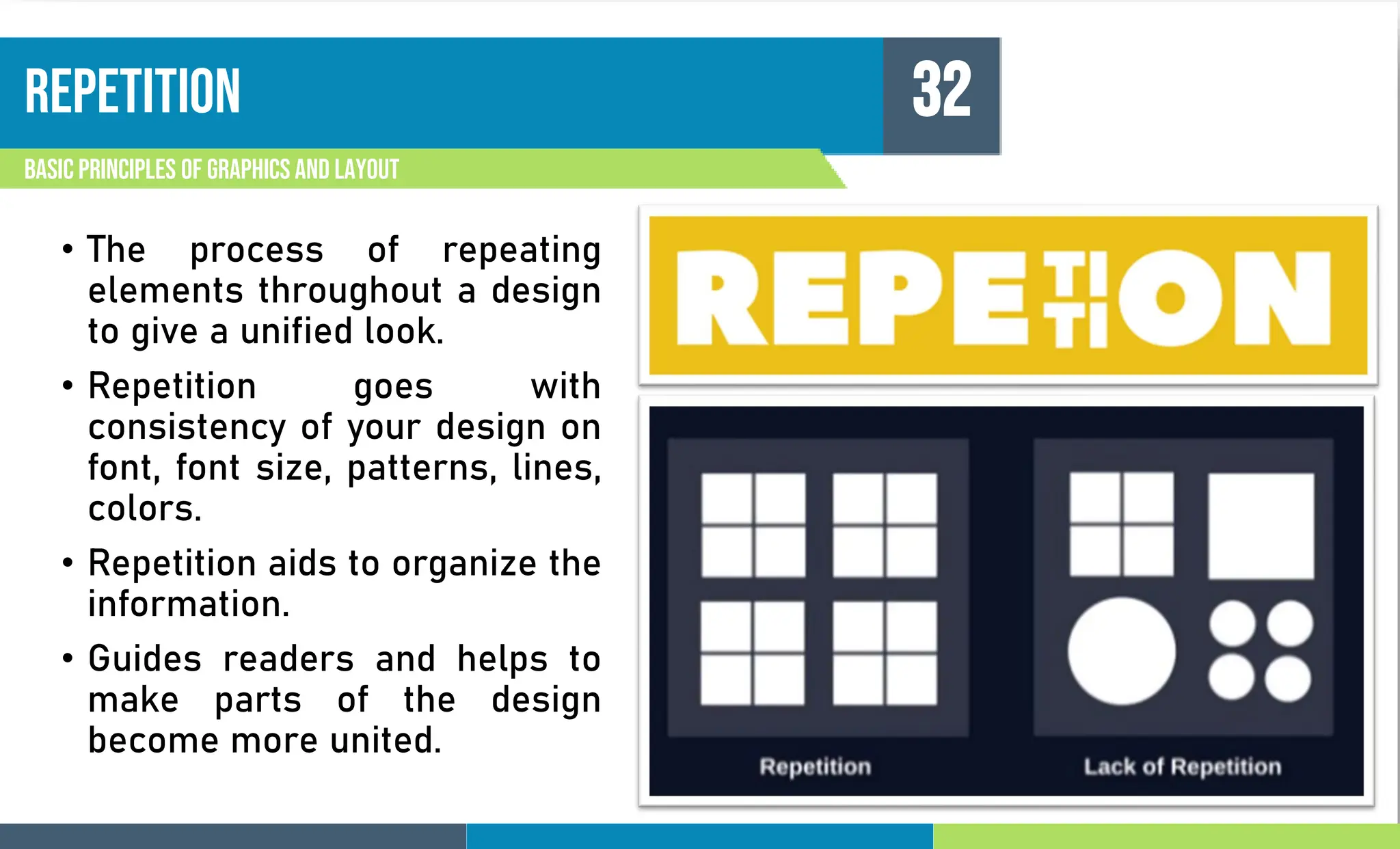 repetition
Basic principles of graphics and layout
32
• The process of repeating
elements throughout a design
to give a unified look.
• Repetition goes with
consistency of your design on
font, font size, patterns, lines,
colors.
• Repetition aids to organize the
information.
• Guides readers and helps to
make parts of the design
become more united.
 