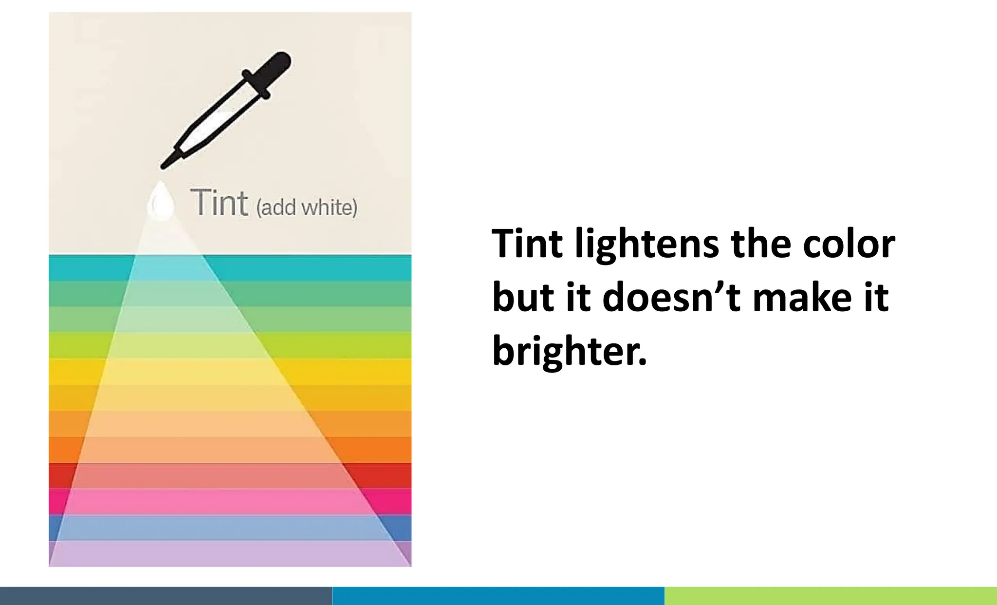 Tint lightens the color
but it doesn’t make it
brighter.
 