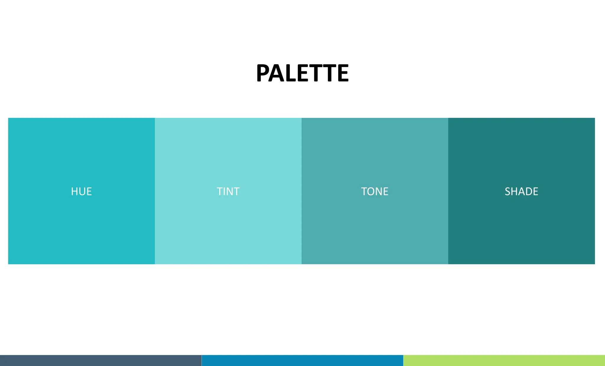 TONE
HUE SHADE
TINT
PALETTE
 