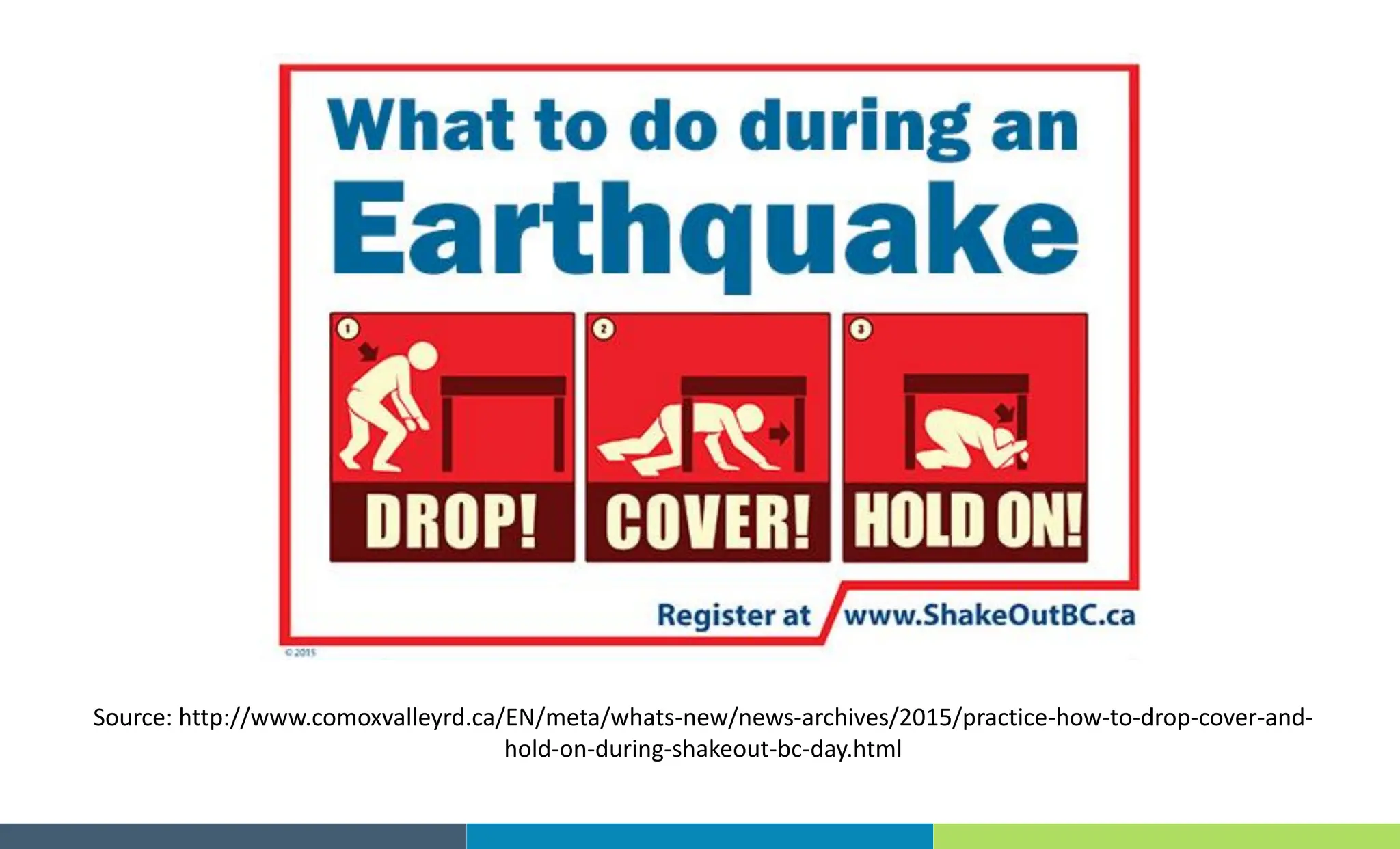 Source: http://www.comoxvalleyrd.ca/EN/meta/whats-new/news-archives/2015/practice-how-to-drop-cover-and-
hold-on-during-shakeout-bc-day.html
 