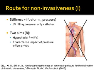  Stiffness = f(deform., pressure)
 LV filling pressure: only catheter
 Two aims [8]:
 Hypothesis: P = f(V)
 Characterise impact of pressure
offset errors
[8] J. Xi, W. Shi, et. al, “Understanding the need of ventricular pressure for the estimation
of diastolic biomarkers,” Biomech. Model. Mechanobiol. (2013)
 