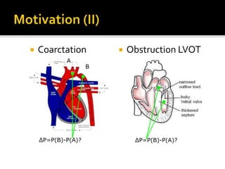  Coarctation  Obstruction LVOT
∆P=P(B)-P(A)?
B
A
∆P=P(B)-P(A)?
 
