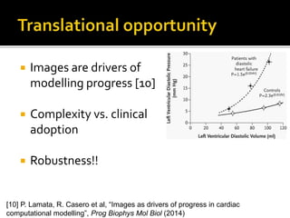  Images are drivers of
modelling progress [10]
 Complexity vs. clinical
adoption
 Robustness!!
[10] P. Lamata, R. Casero et al, “Images as drivers of progress in cardiac
computational modelling”, Prog Biophys Mol Biol (2014)
 