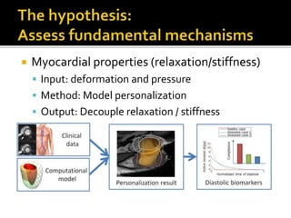  Stiffness = f(deform., pressure)
 LV filling pressure: only catheter
 Two aims [8]:
 Hypothesis: P = f(V)
 Character...