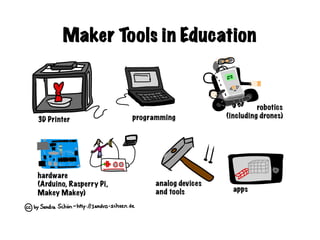 Maker Tools in Education
apps
hardware
(Arduino, Rasperry Pi,
Makey Makey)
robotics
(including drones)
3D Printer programm...