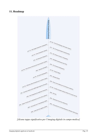 Imaging digitale applicato al medicale Pag. 19
11. Roadmap
[Alcune tappe significative per l’imaging digitale in campo medico]
 