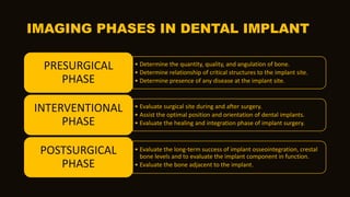 IMAGING PHASES IN DENTAL IMPLANT
• Determine the quantity, quality, and angulation of bone.
• Determine relationship of critical structures to the implant site.
• Determine presence of any disease at the implant site.
PRESURGICAL
PHASE
• Evaluate surgical site during and after surgery.
• Assist the optimal position and orientation of dental implants.
• Evaluate the healing and integration phase of implant surgery.
INTERVENTIONAL
PHASE
• Evaluate the long-term success of implant osseointegration, crestal
bone levels and to evaluate the implant component in function.
• Evaluate the bone adjacent to the implant.
POSTSURGICAL
PHASE
 