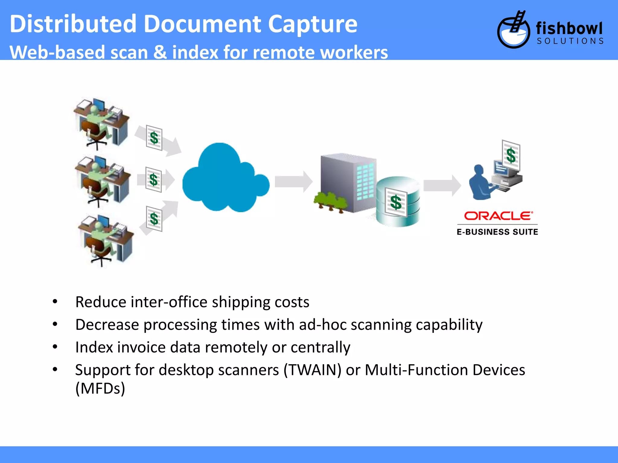 Distributed Document Capture 
Web-based scan & index for remote workers 
• Reduce inter-office shipping costs 
• Decrease processing times with ad-hoc scanning capability 
• Index invoice data remotely or centrally 
• Support for desktop scanners (TWAIN) or Multi-Function Devices 
(MFDs) 
 