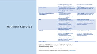 Imaging HCC yang perlu diketahuiiiii.pdf