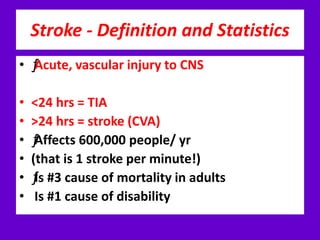 Stroke - Definition and Statistics
• ƒAcute, vascular injury to CNS
• <24 hrs = TIA
• >24 hrs = stroke (CVA)
• ƒAffects 600,000 people/ yr
• (that is 1 stroke per minute!)
• ƒIs #3 cause of mortality in adults
• Is #1 cause of disability
 