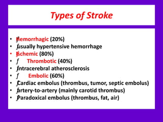 Types of Stroke
• ƒHemorrhagic (20%)
• ƒusually hypertensive hemorrhage
• ƒIschemic (80%)
• ƒ Thrombotic (40%)
• ƒintracerebral atherosclerosis
• ƒ Embolic (60%)
• ƒCardiac embolus (thrombus, tumor, septic embolus)
• ƒartery-to-artery (mainly carotid thrombus)
• ƒParadoxical embolus (thrombus, fat, air)
 
