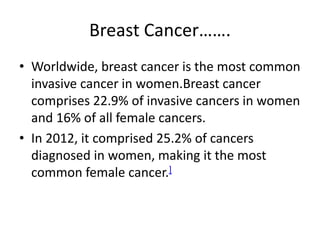Breast Cancer…….
• Worldwide, breast cancer is the most common
invasive cancer in women.Breast cancer
comprises 22.9% of invasive cancers in women
and 16% of all female cancers.
• In 2012, it comprised 25.2% of cancers
diagnosed in women, making it the most
common female cancer.]
 
