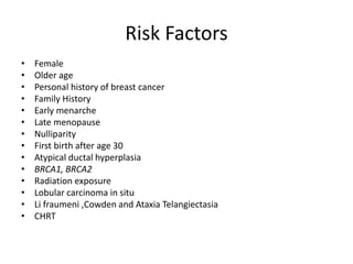 Risk Factors
• Female
• Older age
• Personal history of breast cancer
• Family History
• Early menarche
• Late menopause
• Nulliparity
• First birth after age 30
• Atypical ductal hyperplasia
• BRCA1, BRCA2
• Radiation exposure
• Lobular carcinoma in situ
• Li fraumeni ,Cowden and Ataxia Telangiectasia
• CHRT
 