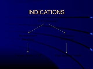INDICATIONS
IVC Ultrasound
Spontaneously
Breathing
Mechanical
Ventilation
Volume Status / CVP Fluid Responsiveness
 