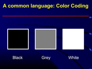 A common language: Color Coding
Black Grey White
 