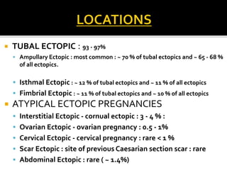  TUBAL ECTOPIC : 93 - 97%
 Ampullary Ectopic : most common : ~ 70 % of tubal ectopics and ~ 65 - 68 %
of all ectopics.
 Isthmal Ectopic : ~ 12 % of tubal ectopics and ~ 11 % of all ectopics
 Fimbrial Ectopic : ~ 11 % of tubal ectopics and ~ 10 % of all ectopics
 ATYPICAL ECTOPIC PREGNANCIES
 Interstitial Ectopic - cornual ectopic : 3 - 4 % :
 Ovarian Ectopic - ovarian pregnancy : 0.5 - 1%
 Cervical Ectopic - cervical pregnancy : rare < 1 %
 Scar Ectopic : site of previous Caesarian section scar : rare
 Abdominal Ectopic : rare ( ~ 1.4%)
 