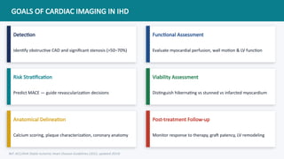 Comprehensive Multi-Modality Imaging in Ischemic Heart Disease ...