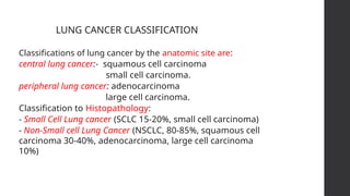 imaging_in_lung_cancer[1] - Read-Only.pptx