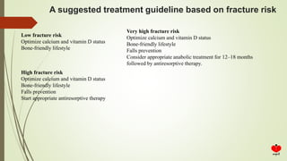 A suggested treatment guideline based on fracture risk
Low fracture risk
Optimize calcium and vitamin D status
Bone-friendly lifestyle
High fracture risk
Optimize calcium and vitamin D status
Bone-friendly lifestyle
Falls prevention
Start appropriate antiresorptive therapy
Very high fracture risk
Optimize calcium and vitamin D status
Bone-friendly lifestyle
Falls prevention
Consider appropriate anabolic treatment for 12–18 months
followed by antiresorptive therapy.
 